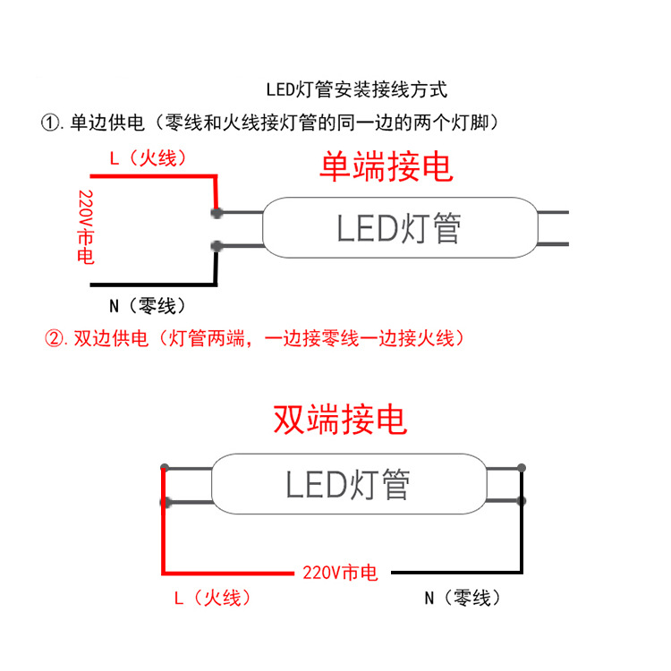 飞利浦T8led灯管1.2米超亮一体化日光灯管飞凡高光管8w16w18W22W详情16