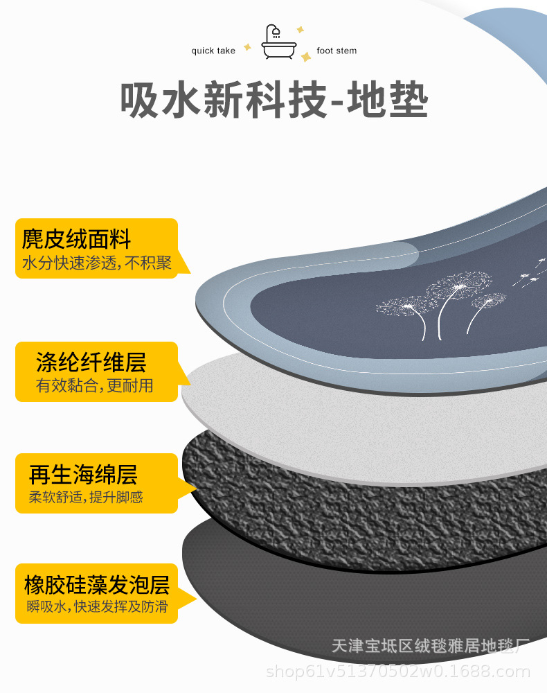 跨境硅藻泥软垫吸水浴室轻奢地垫卫生间门口地毯厨房客厅进门防滑详情8