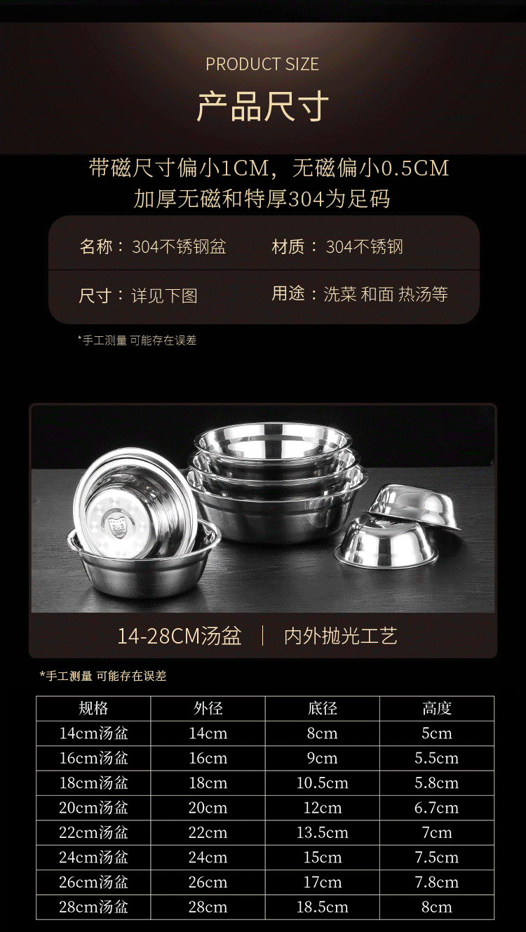 食品级304深斗盆圆型大盆洗菜盆大尺寸商用斗盆不锈钢盆反边斗盆详情2