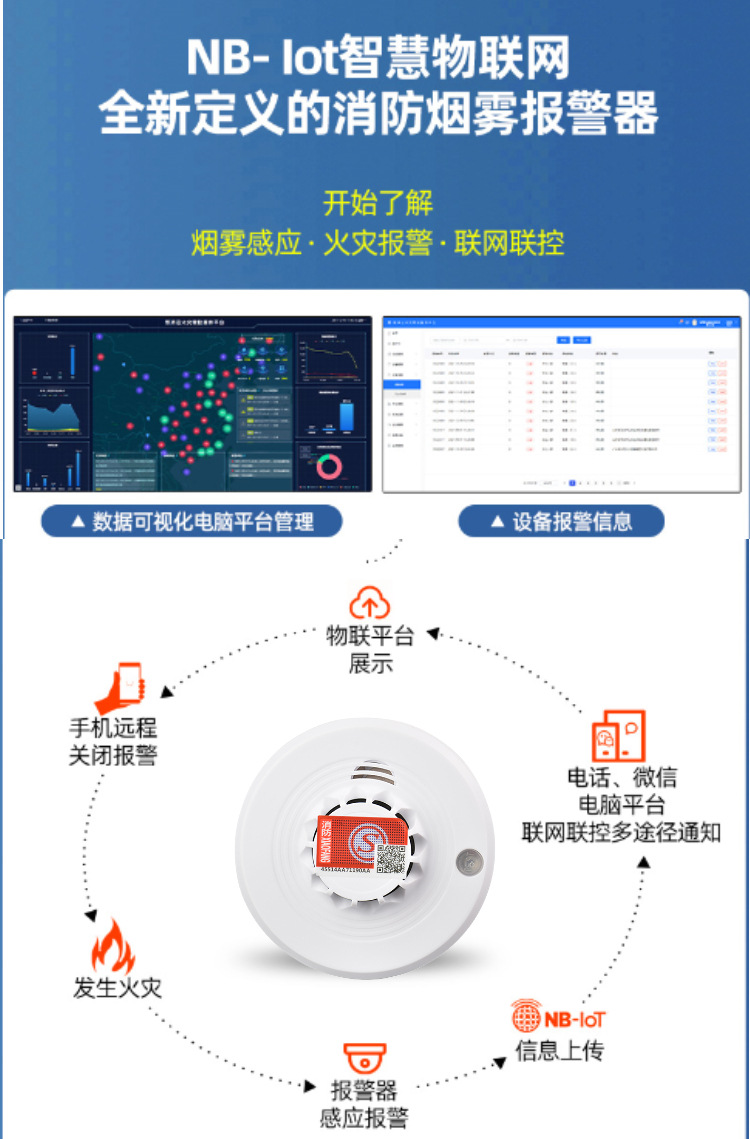 NB无线智能烟感报警器火灾消防烟雾探测感应器 物联网智能烟感器详情6