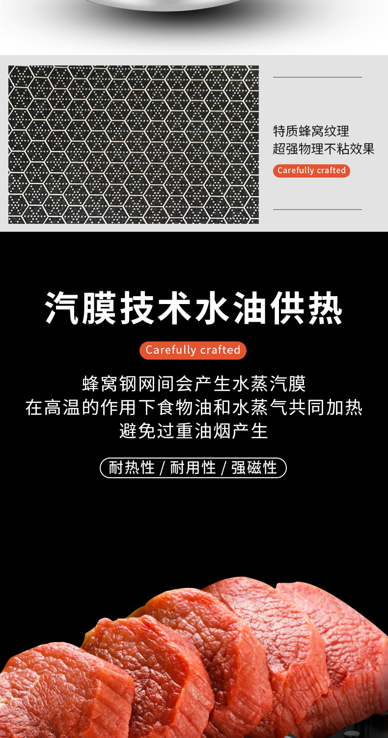 全屏蜂窝悬浮不锈钢炒锅炒菜锅不沾锅三层钢无涂层一件代发不锈钢炒锅详情7