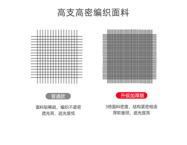 简易自粘全遮光窗帘布成品免打孔魔术贴安装卧室纯色遮阳2024新款详情6