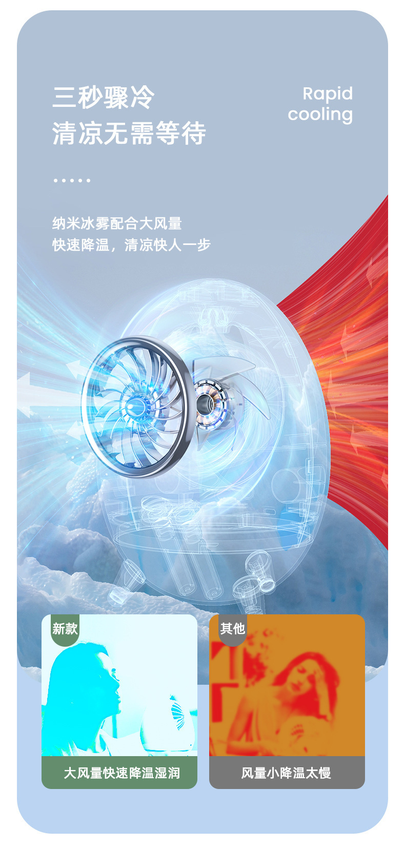 跨境创意火箭舱迷你冷风扇 家用桌面USB冷风机静音双喷雾水冷风扇详情4