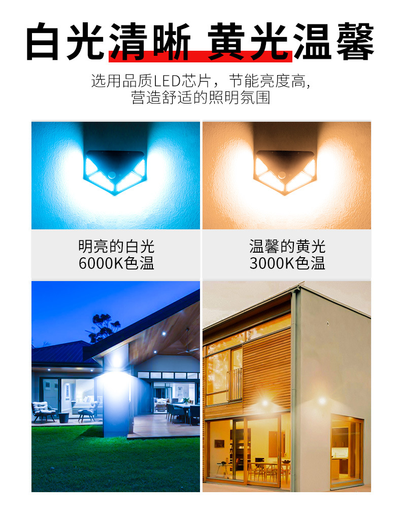 户外太阳能壁灯智能人体感应防水庭院庭院照明灯太阳能灯详情6