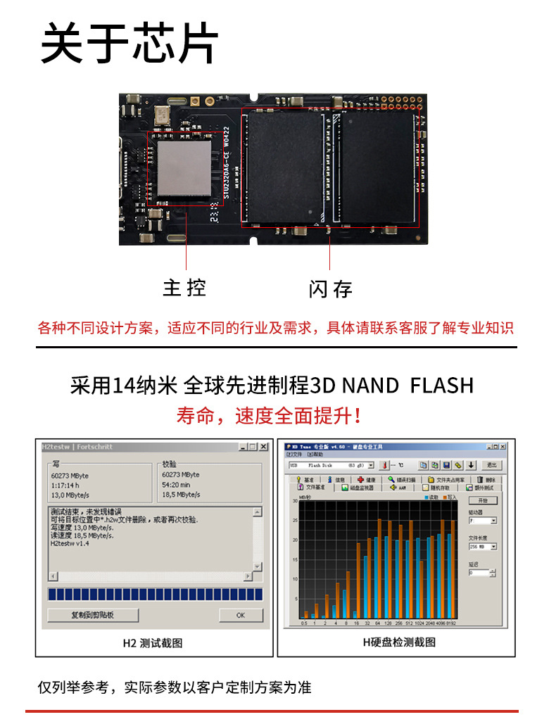 u盘大容量128g高速优盘刻字文件闪16g存储64g32g商务车载u盘2.04g详情26