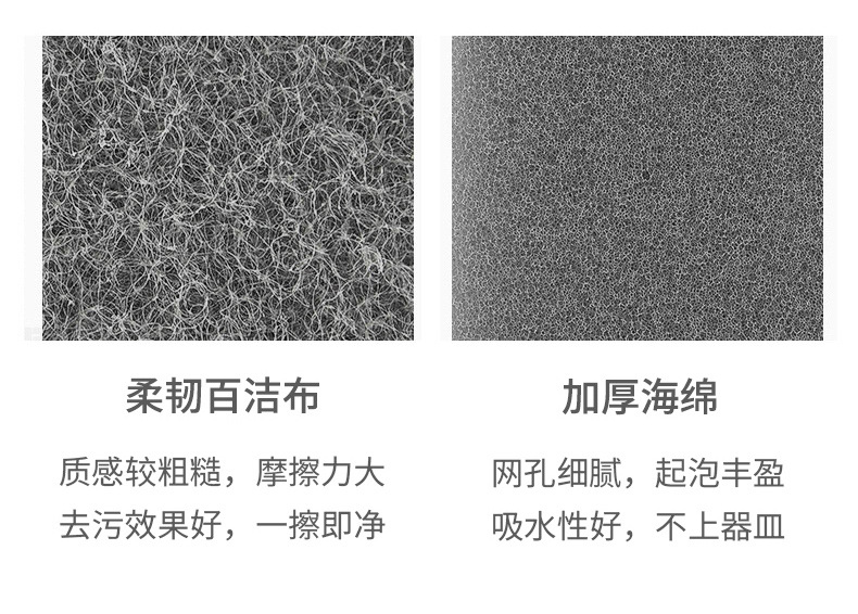 双面海绵擦厨房清洁洗碗海绵块家用洗碗布高密加厚海绵百洁布抹布详情18