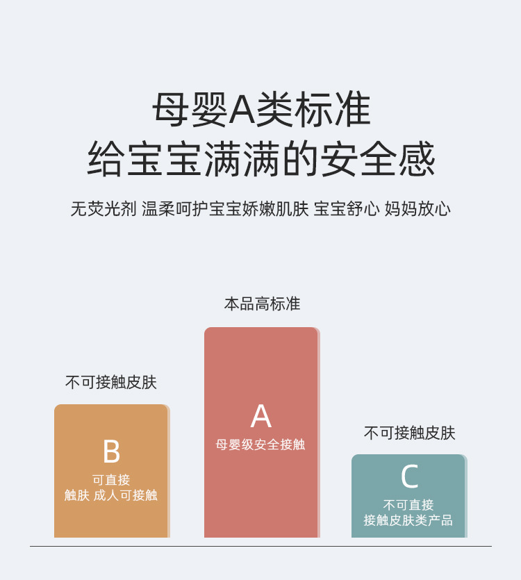 婴儿六层高密纯棉纱布浴巾盖毯新生初生儿童浴巾抱被宝宝包被童被详情9