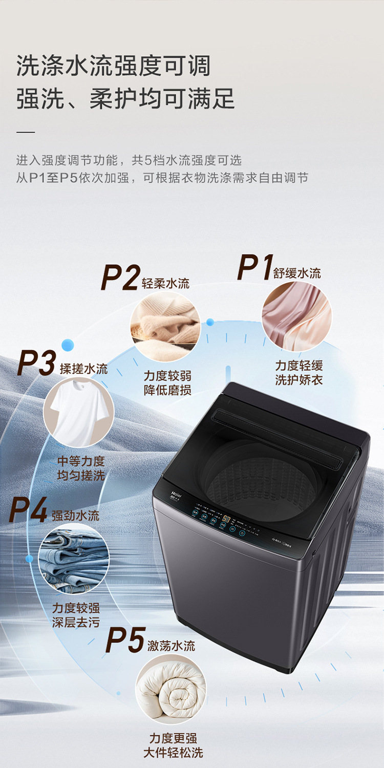 Haier/海尔 家用12kg波轮洗衣机变频直驱一级能效XQB120-BZ20E0详情19