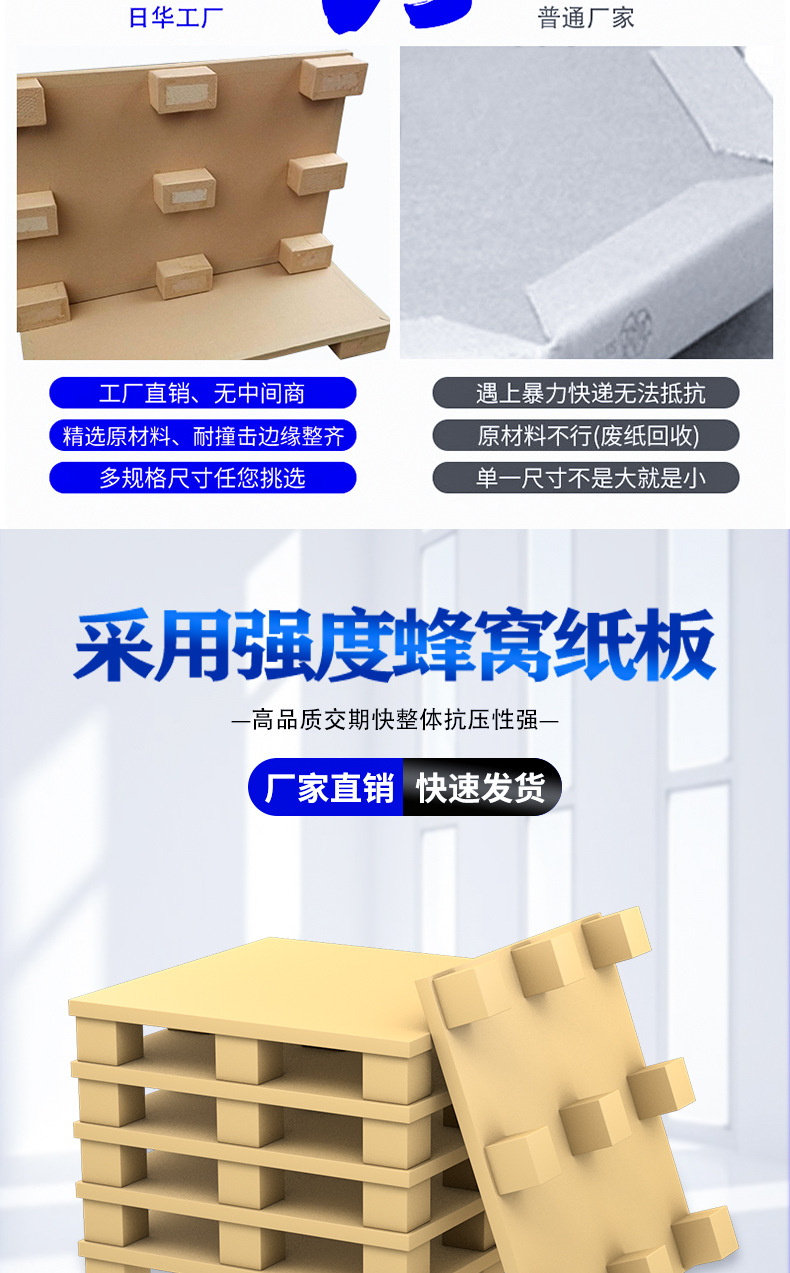 High-strength paper pallets, cartons, wear-resistant paper pallets, aviation storage paper pallets, cartons, paper pads, and pallets from the manufacturer pic 3