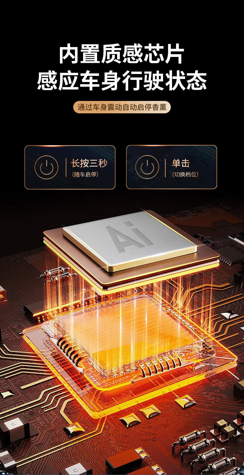 三色星空顶车载香熏喷雾氛围灯智能拾音汽车香水满天星车载香薰详情14