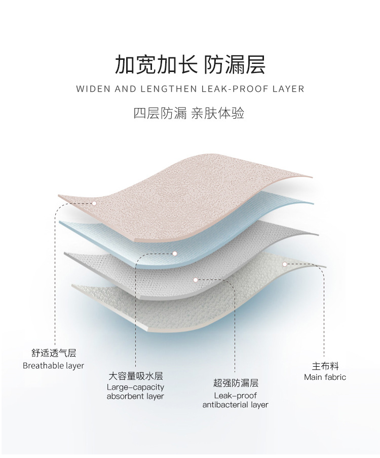 低腰无痕薄款透气四层浪底经期防侧漏三角内裤女士姨妈专用生理裤详情4