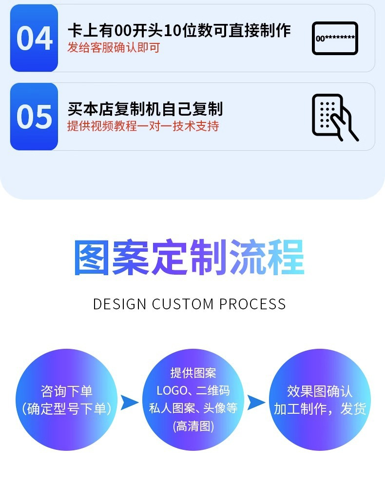 Wholesale ultra-thin ic access control cards, cuid mobile phone stickers, nfc cards, ic card chip stickers, t5577 elevator cards, access control card stickers pic 11