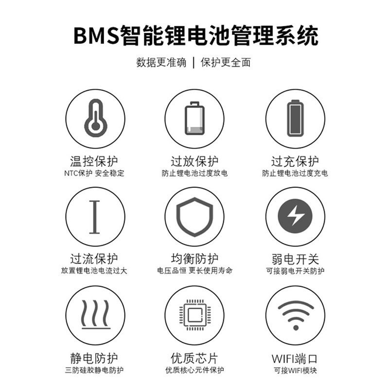 100 150 ah ah / / 200 ah51. 2 vlifepo4 photovoltaic battery lithium iron phosphate battery energy storage system pic 4