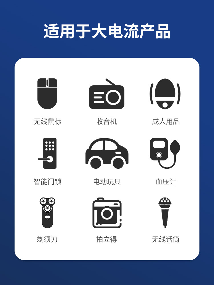 5号7号碱性电池1.5V五号七号LR03大功率玩具指纹锁AAA干电池批发详情4