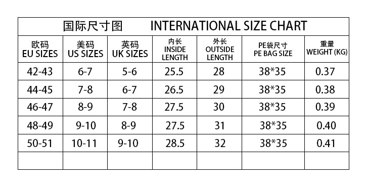 2024新款棉拖鞋男大码2024冬季棉拖女保暖毛拖鞋厚底毛绒拖鞋详情2