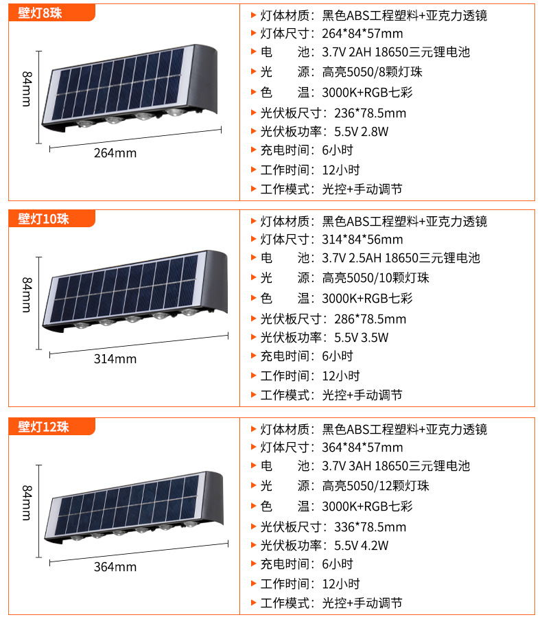 明帆跨境太阳能洗墙射灯氛围灯别墅花园上下发光壁灯led太阳能板详情16