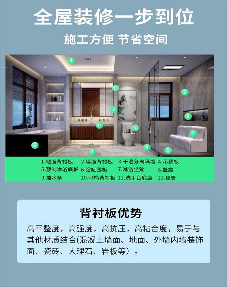防水背衬板墙面保温隔热板地下室卫生间隔音板贴瓷砖装修背衬板详情4