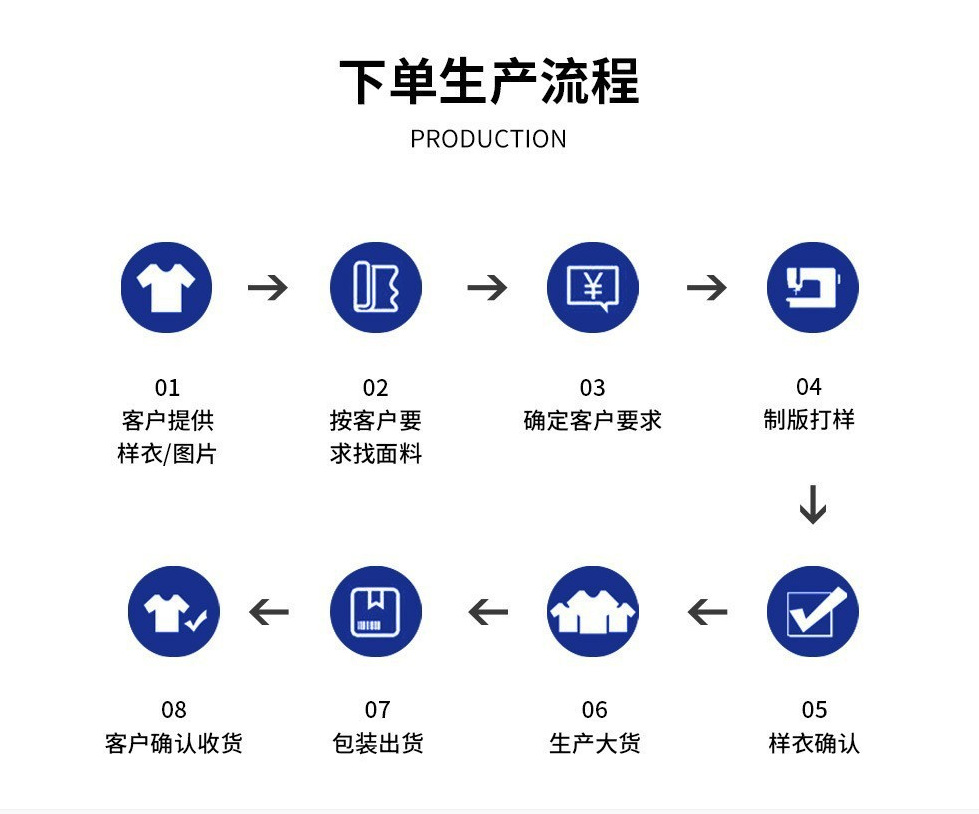 定制外贸冰丝男短袖衬衫薄款夏威夷风满印宽松休闲古巴领沙滩衬衣详情10