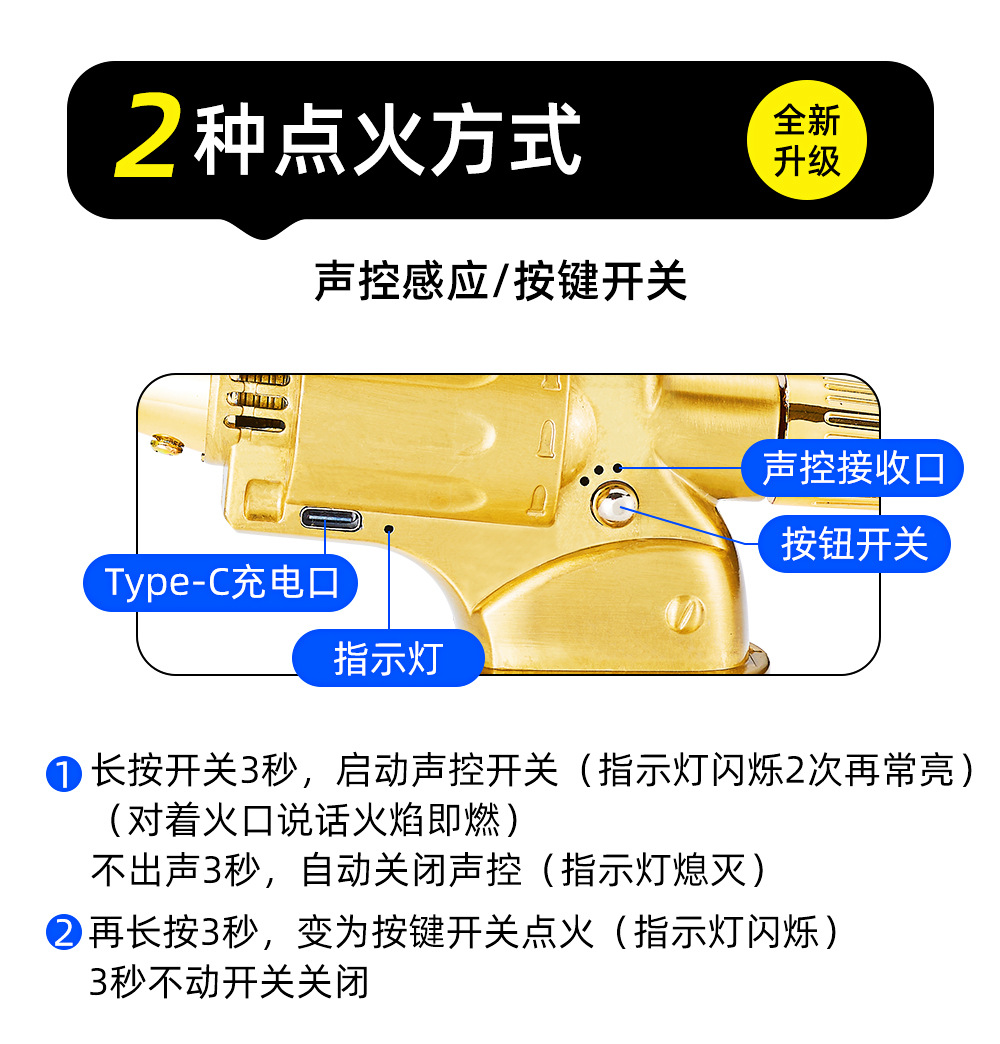 Wholesale of the new SF-258 voice-controlled card-type handheld high-temperature gold melting gun gas tank igniter pic 4