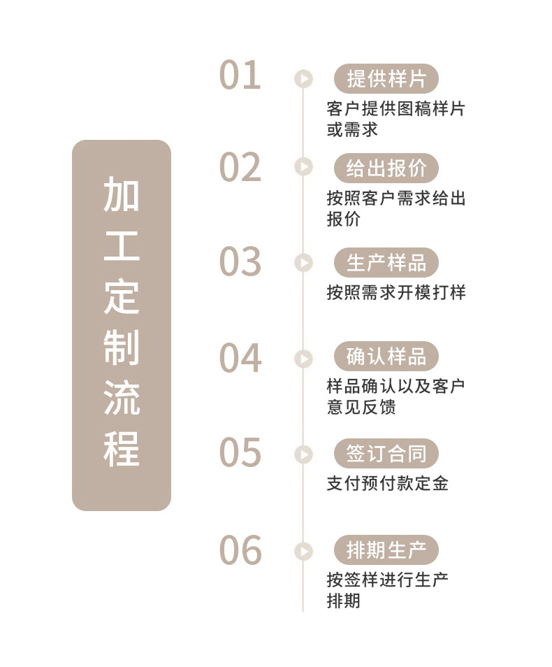 森系花艺香薰蜡烛批发室内卧室干花持久淡香熏香摆件礼物伴手礼详情15