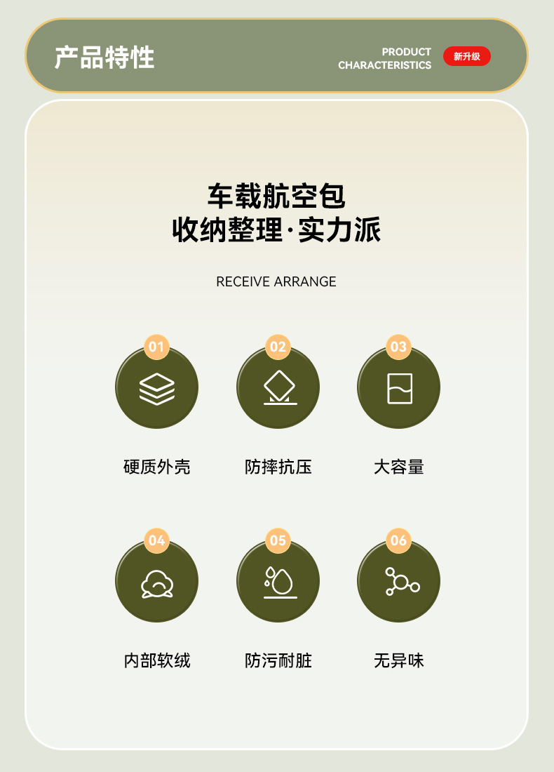 汽车用品吸尘器收纳包无线充气泵收纳袋EVA硬壳数码便携式收纳盒详情2