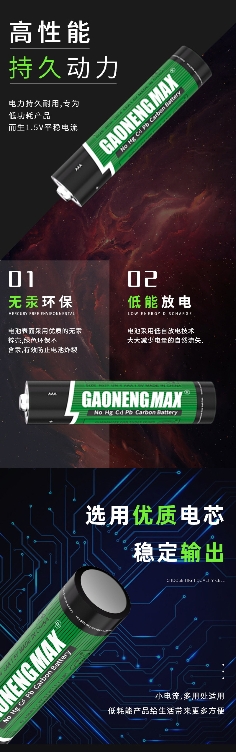 源头厂家批发AAA碳性电池 1.5V柱式干电池 遥控器7号电池详情3