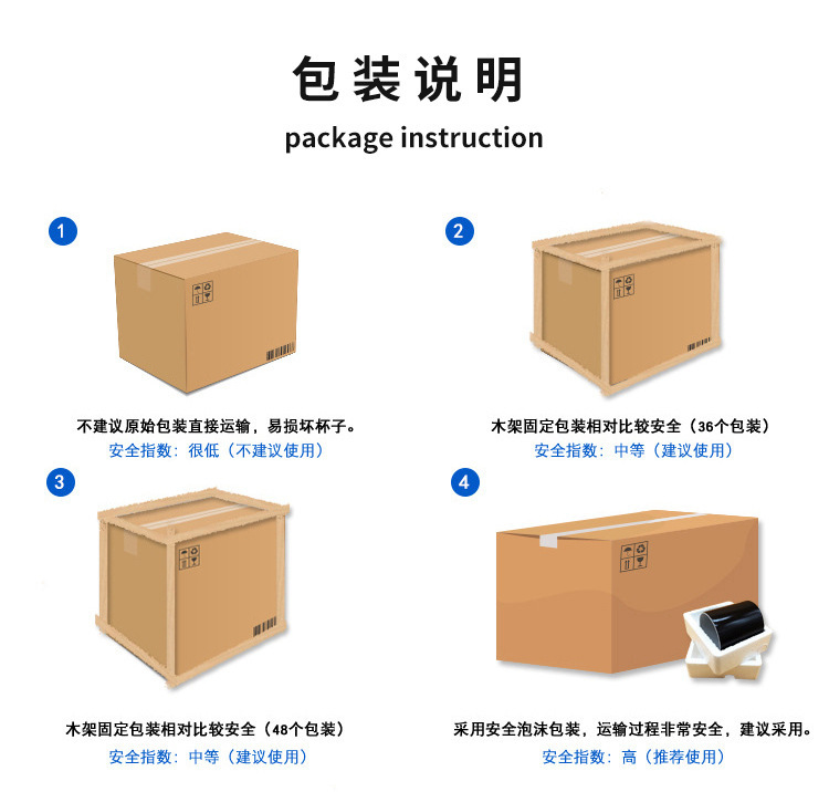 浮雕双彩色口杯热升华边彩白杯外贸出口印图logo创意螺纹牛奶杯详情14