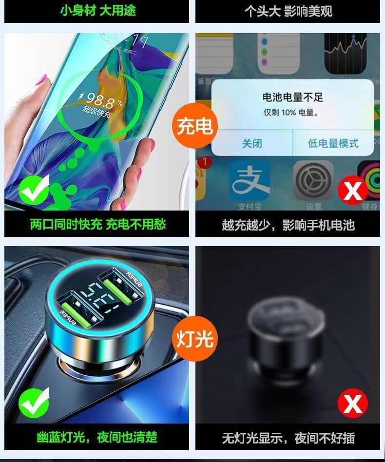 车载充电器超级快充头双闪充120W极速充电数显测压手机充电器详情4