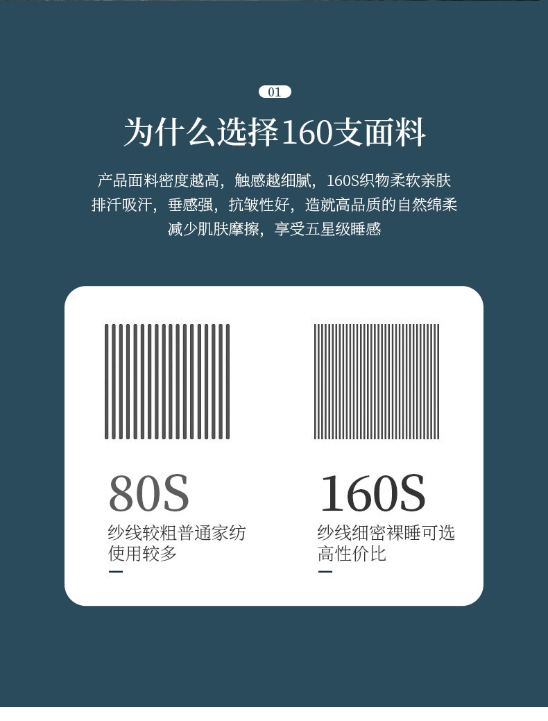 简约素色160支长绒棉四件套全棉纯棉100床单被套欧式床上用品春秋详情8