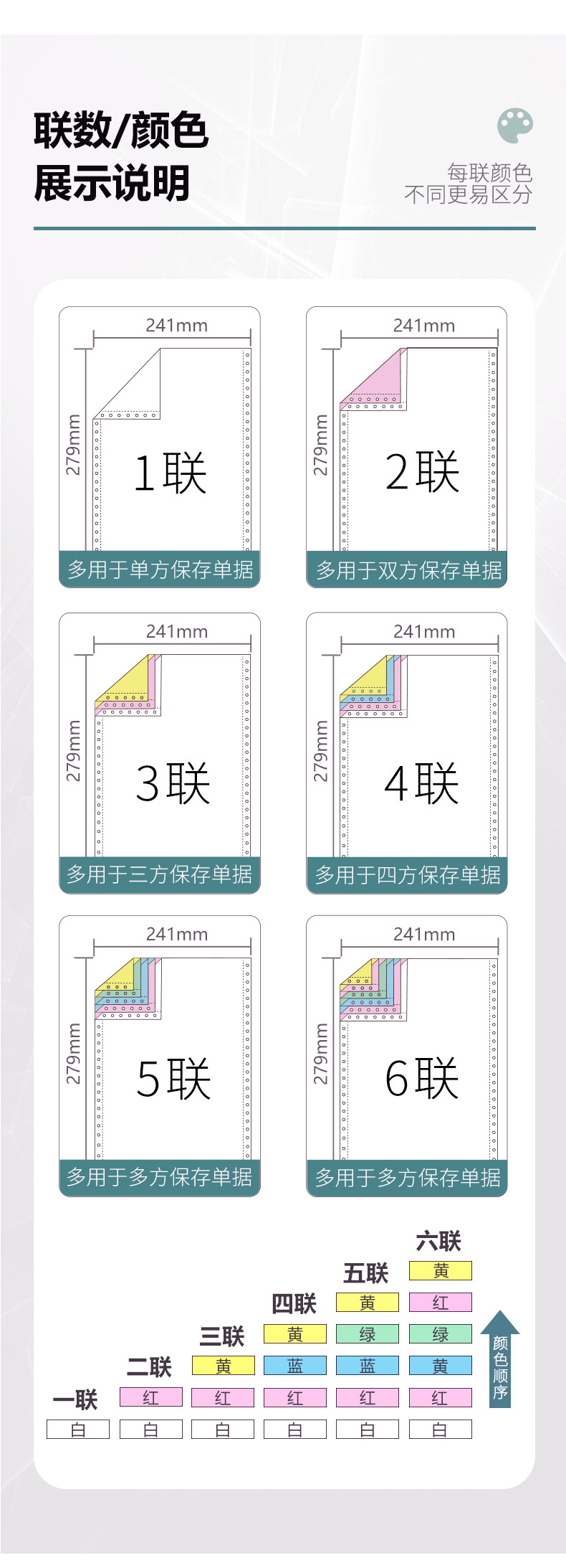 241针式电脑打印纸三联二等分电脑打印纸四联五联票据发货清单详情6