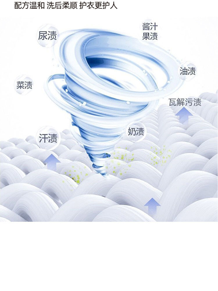 10斤装洗衣粉桶装薰衣草持久留香机洗大袋实惠装香味学生强力去污详情5