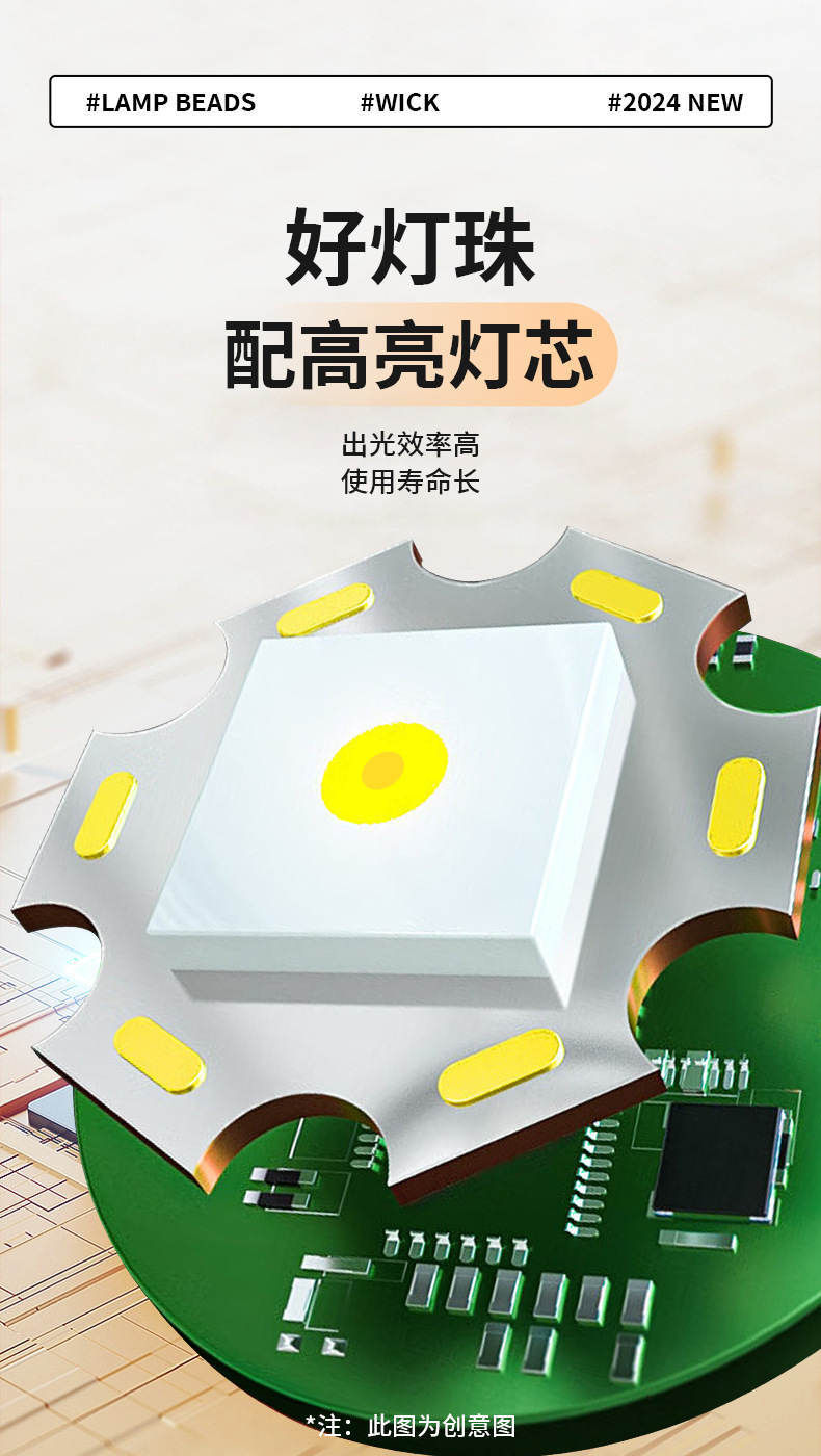 久量球泡灯LED大功率灯泡E27大螺口节能灯白光无频闪家用节能灯泡详情6