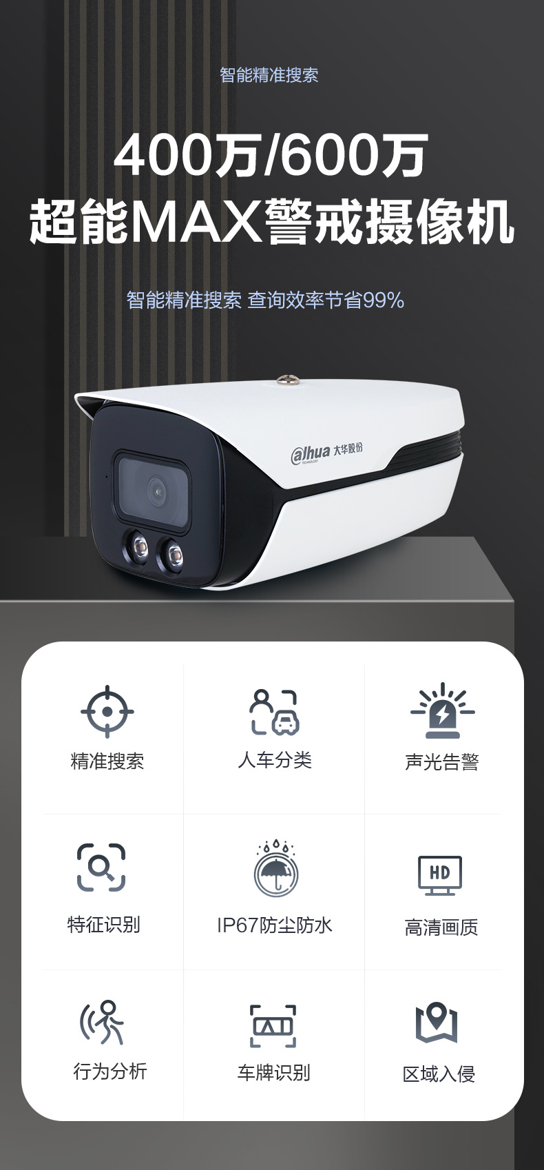 大华超能MAX智能检索AI人脸报警全彩POE监控摄像头车牌HFW4443M1详情1