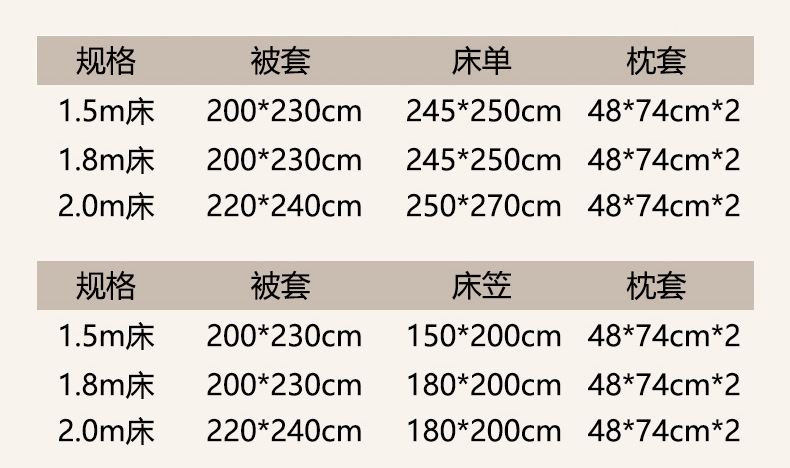 法式浪漫|秋冬牛奶绒保暖四件套毛绒立体雕花加厚双面绒珊瑚绒详情24