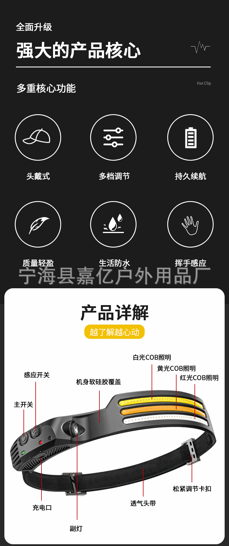 跨境感应头灯COB便携轻硅胶头灯LED双光源跑步头戴式强光手电筒详情2