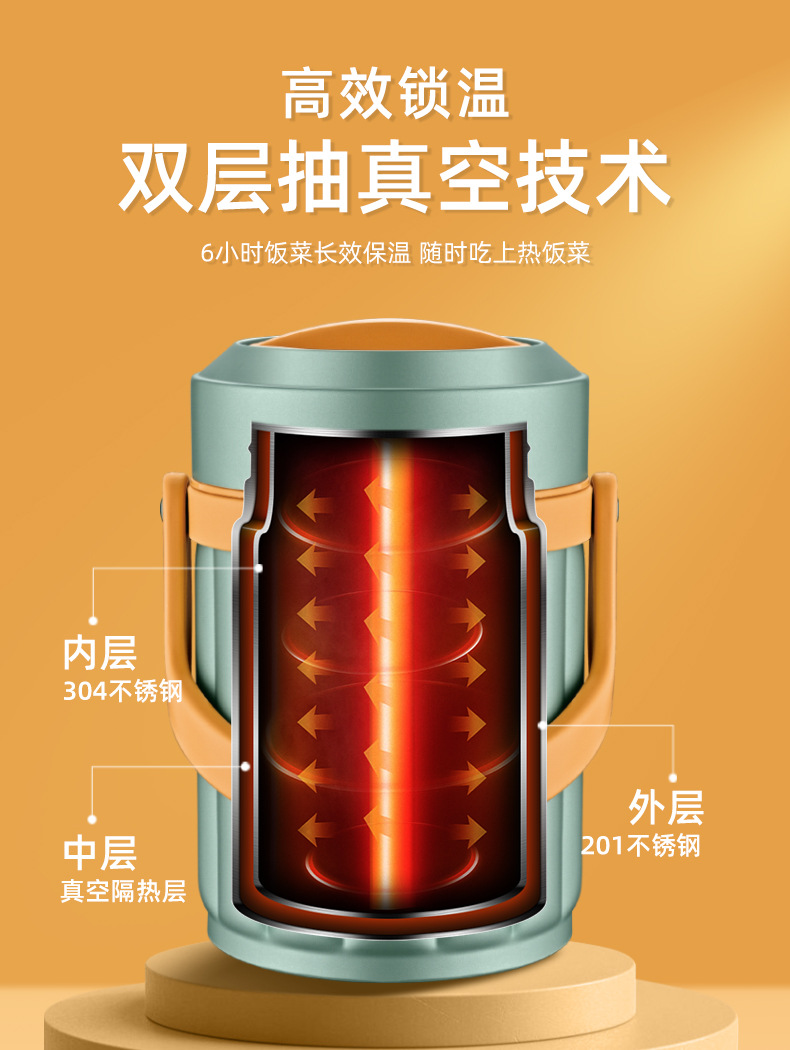 茂盛年华304保温饭盒学生带饭便当盒女士上班族餐盒大容量详情6