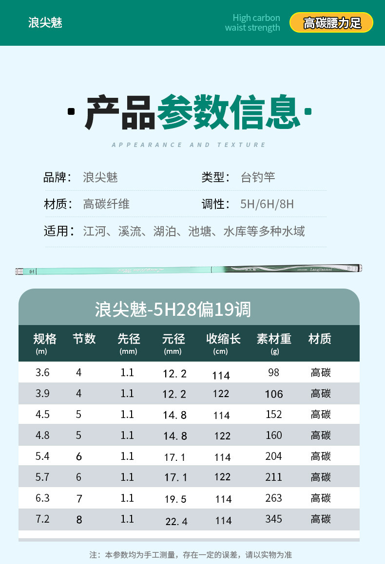 浪尖魅鱼竿碳素钓鱼竿28调5H台钓竿轻硬19调长节手杆7.2渔具厂家详情11