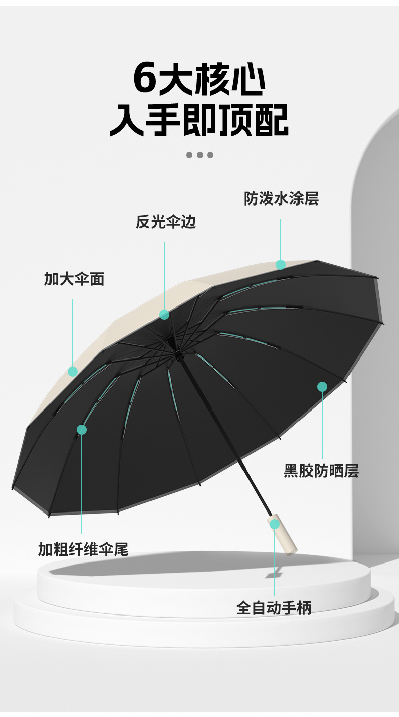 小米雨伞自动反向超大防晒防紫外线晴雨两用折叠伞遮阳批发广告伞详情9