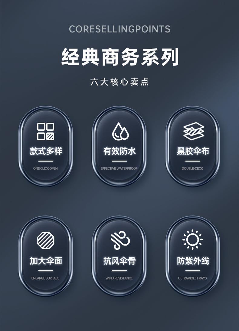 雨伞男女生大号双人折叠抗风加固暴防晒太阳伞晴雨两用防紫外线伞详情9