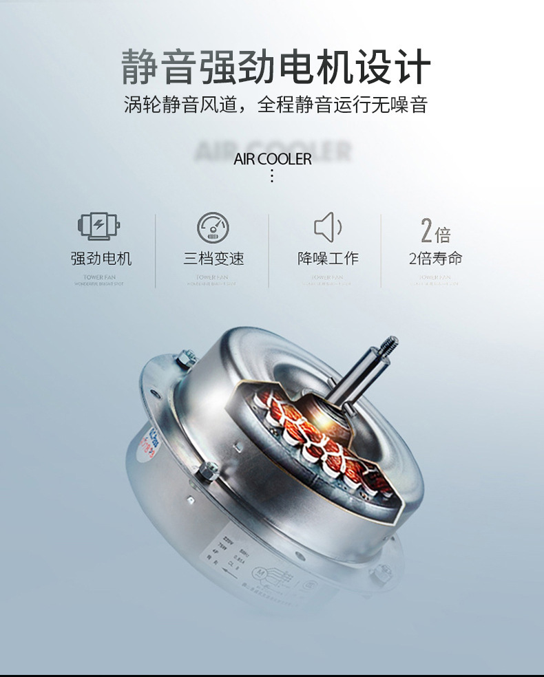 跨境爆款桌面空调扇制冷家用小型迷你冷风机水冷加湿冷气扇电风扇详情12