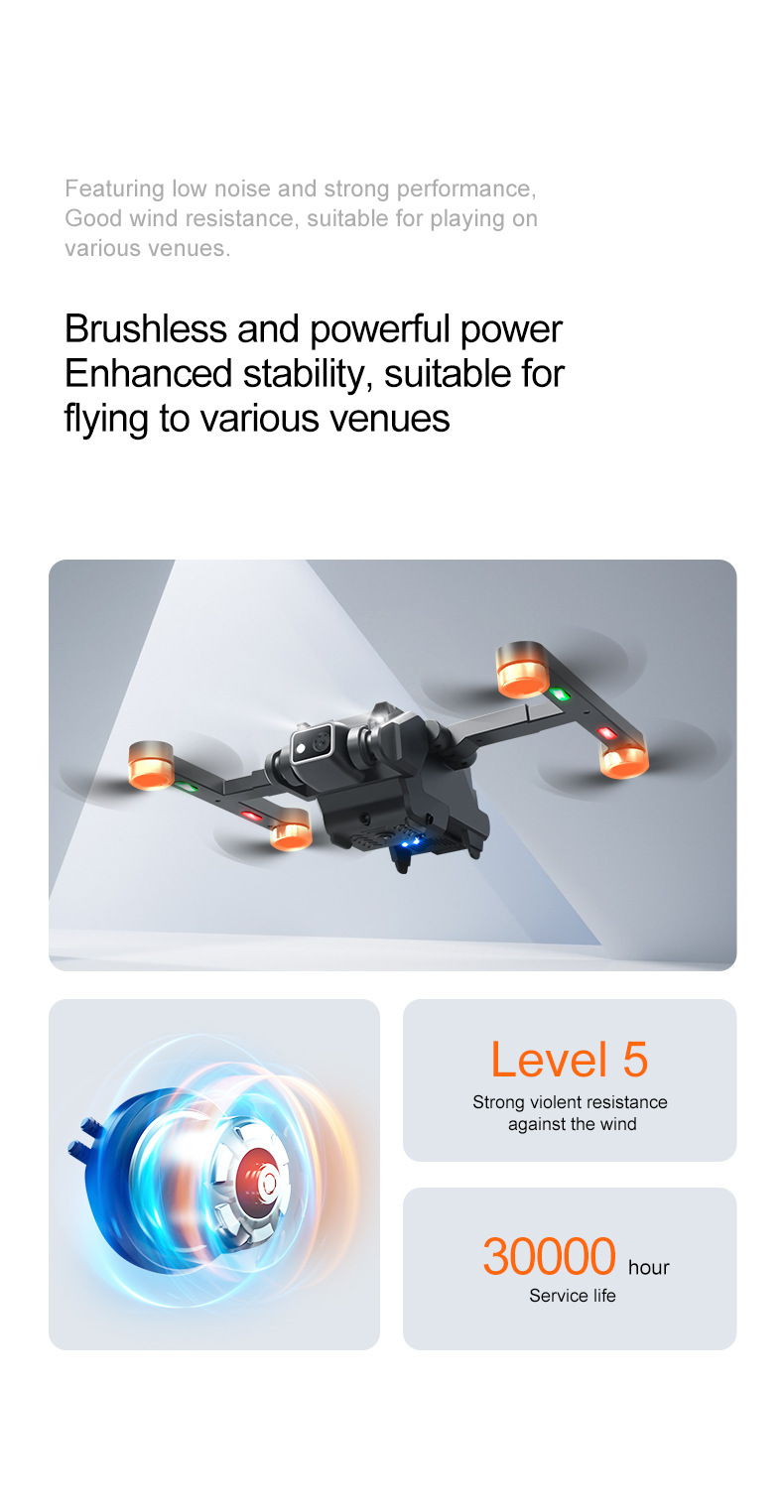 The cross-border new product RG700 quad-axis brushless unmanned aerial vehicle (UAV) for aerial photography, optical flow electronic speed regulation, GPS one-click return flight is for export pic 12