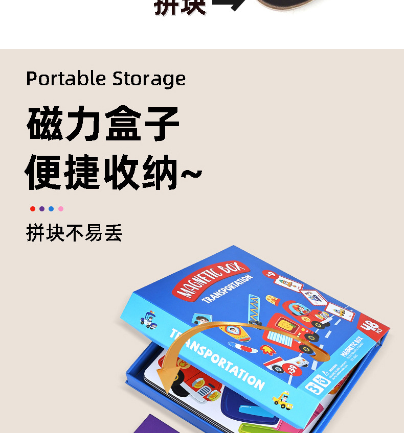 跨境磁力换装贴DIY儿童玩具盒人物变脸3-6岁早教换衣磁性拼图游戏详情19