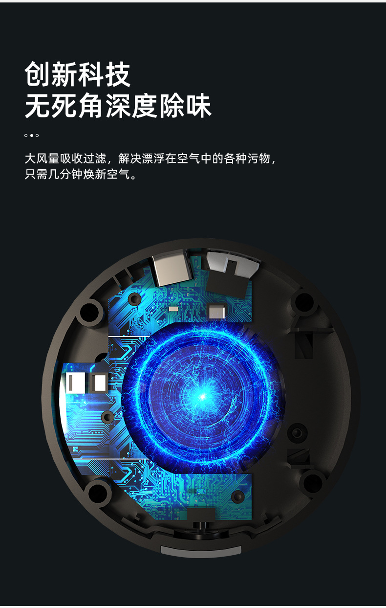 跨境桌面空气净化器除烟异味除尘USB充电车载空气负离子净化器详情8