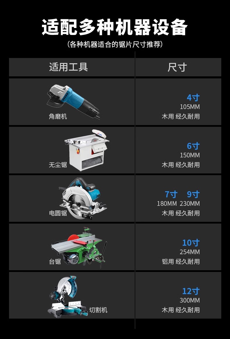 金田通用级木工锯片合金4/7/9寸梯平齿免漆板专用5寸正品电圆锯切详情6
