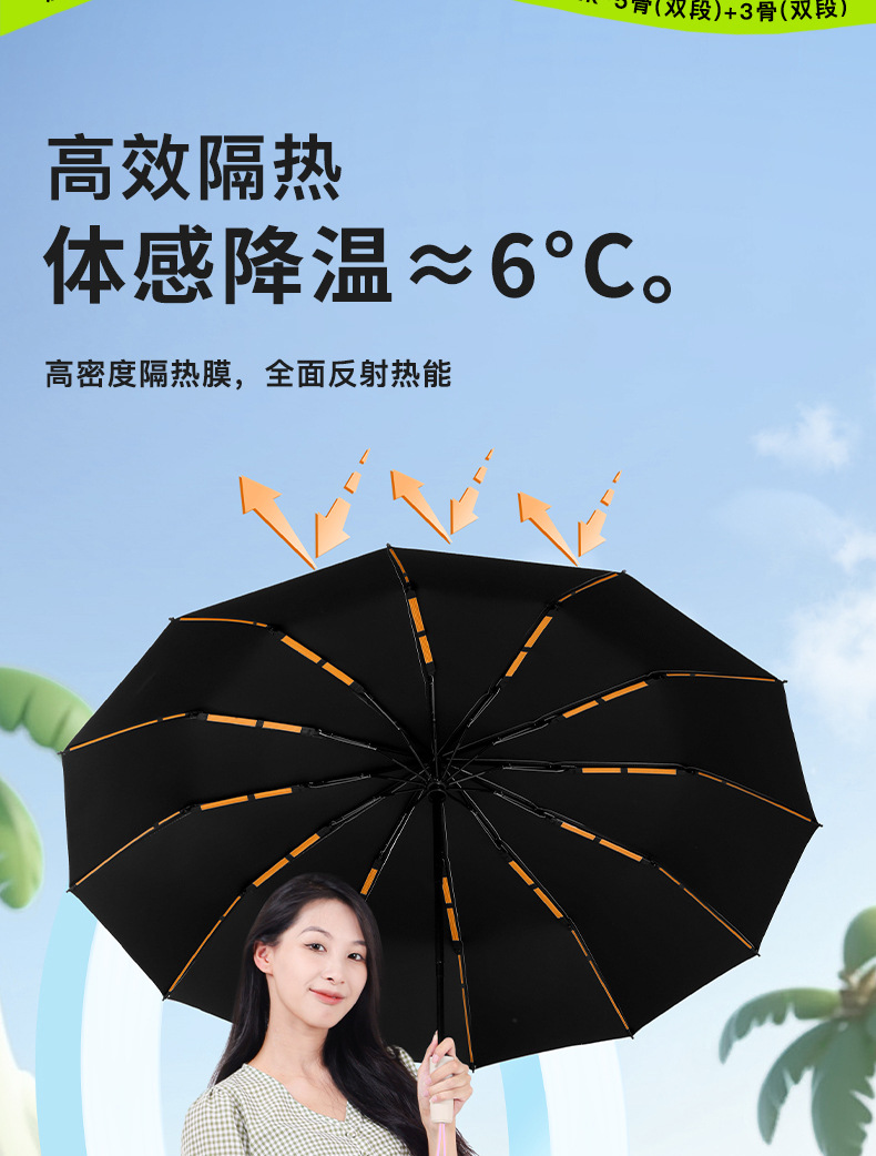 黑胶加厚192骨雨伞折叠伞全自动太阳伞加固抗风暴男遮阳防晒现货详情14