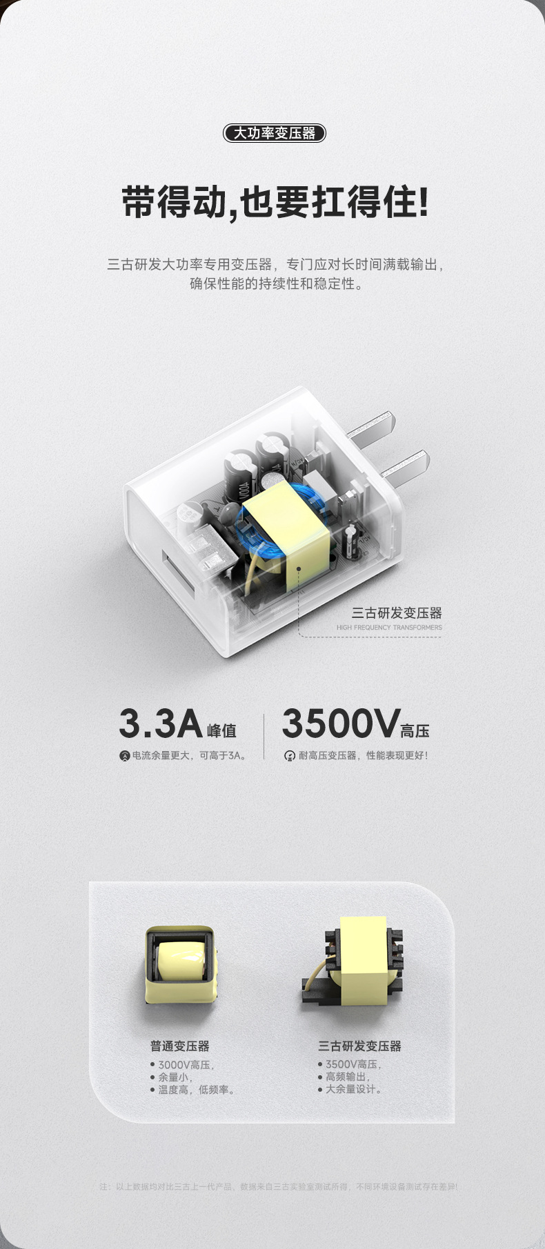 5V3A mobile phone charger, 3C certified USB charging head, 15W high-power wireless charger, plant lamp power adapter pic 8