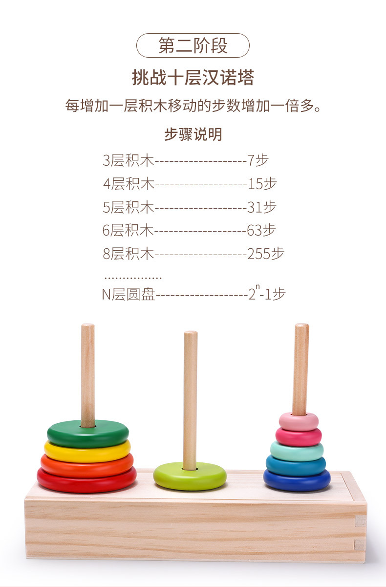 包邮 10层彩色智力汉诺塔彩虹塔木制儿童益智早教玩具教具游戏详情4