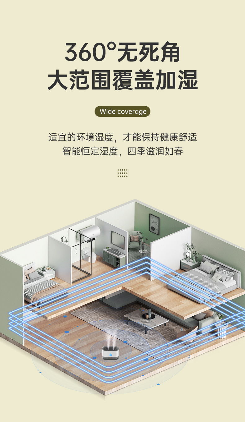 2024新款仿真水滴加湿器家用卧室大容量打雾量便捷式加湿器详情18