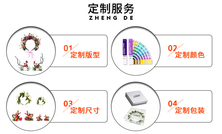定制服务.jpg