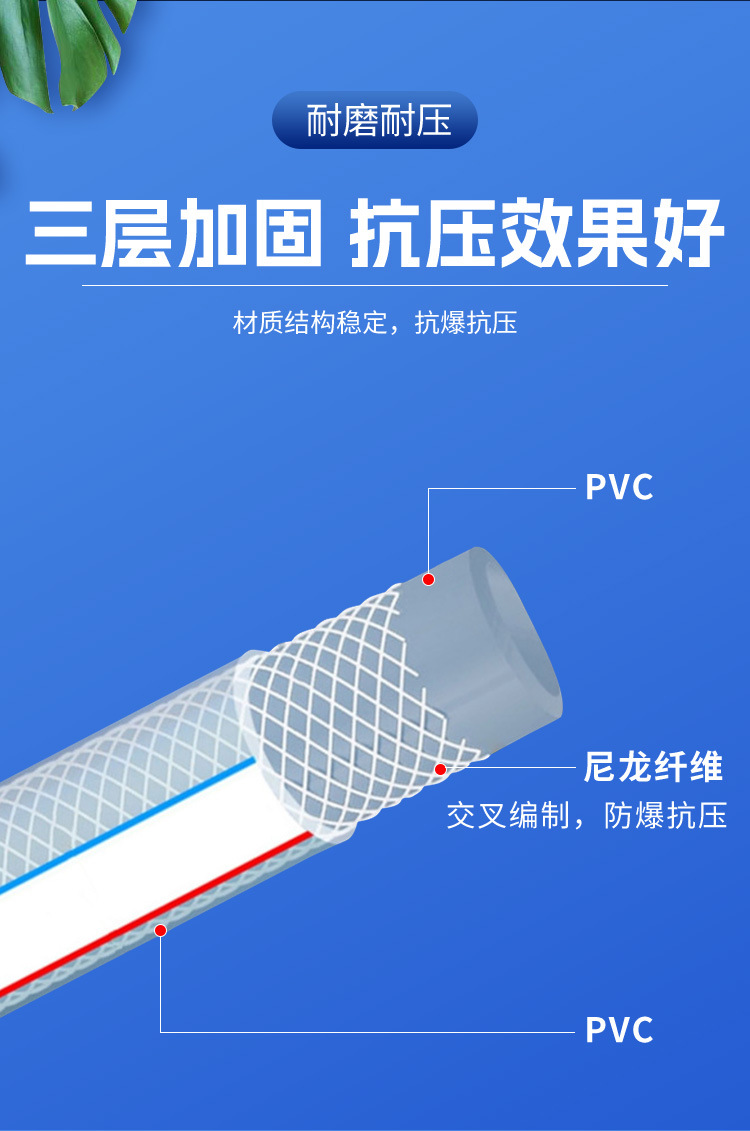 现货线管批发PVC纤维增强软管透明防冻网纹6分自来水管塑料蛇皮管详情3